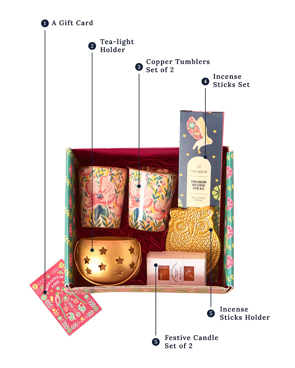 Cheerful Charms Gift Set of 7 - Image 4