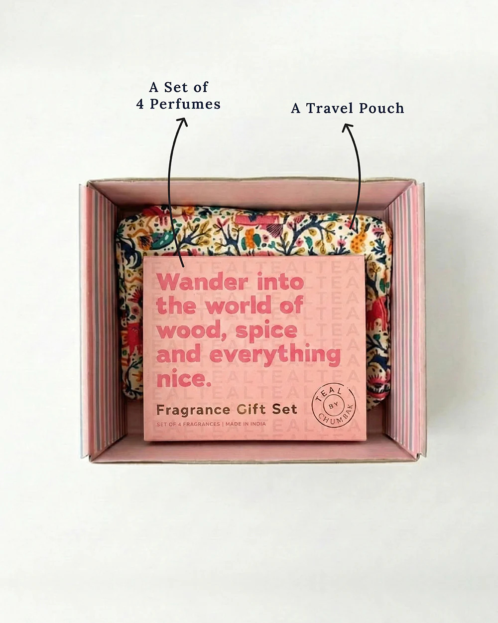 Chumbak Travel Gift Set of 2 | Comes in a Gift Box - Image 5