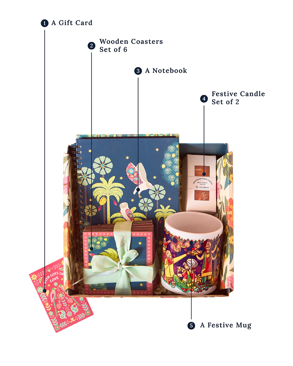 Desk Favourites Gift Set of 4 - Image 4