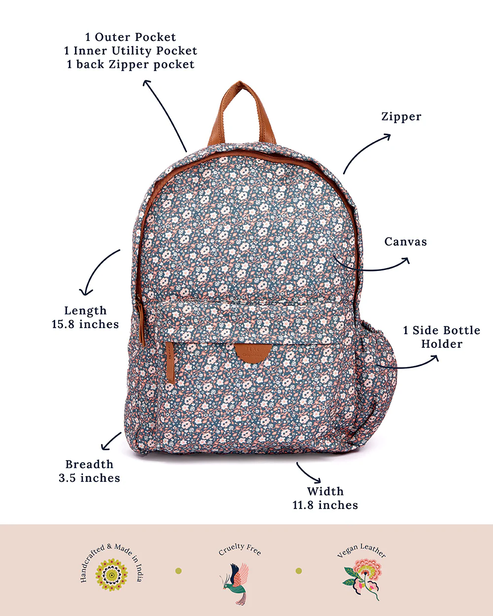 Teal by Chumbak Floral Beds Laptop backpack - Image 9