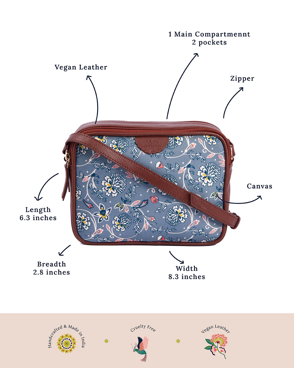 Teal by Chumbak Grey Bloom  Box Sling Bag - Image 5