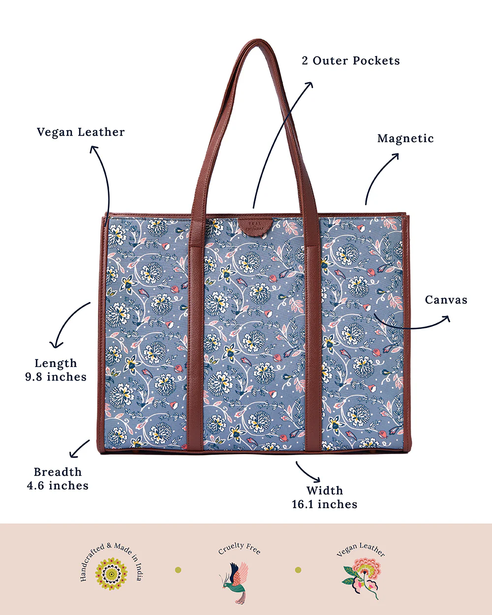 Teal by Chumbak Grey Bloom Canvas Tote - Image 5