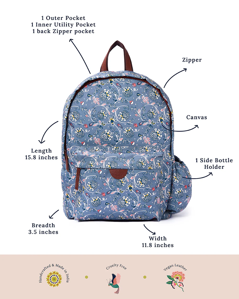 Teal by Chumbak Grey Bloom Laptop Backpack - Image 5