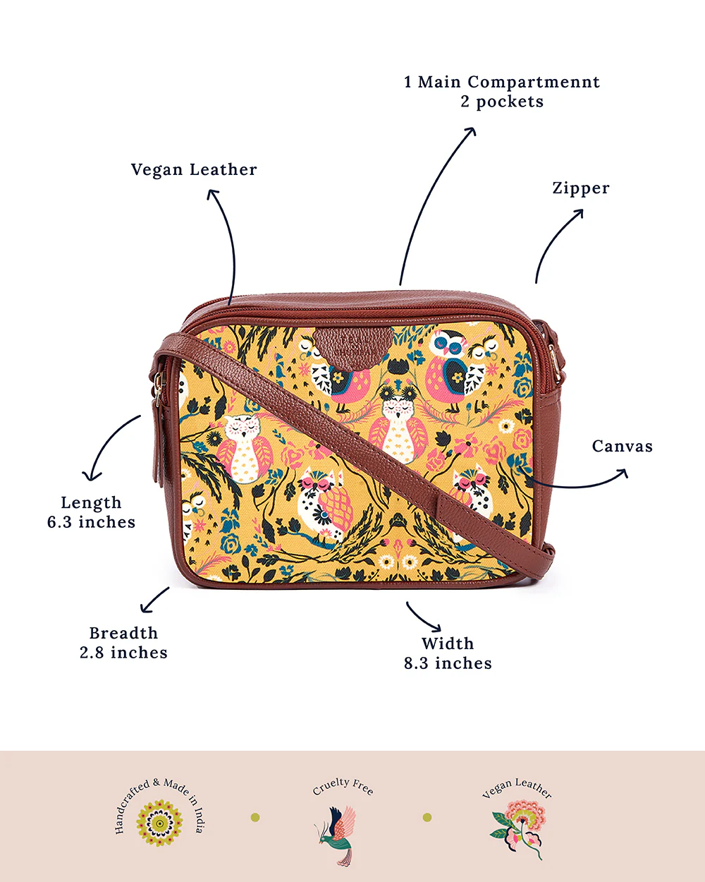 Teal by Chumbak Jungle Stories Box Sling Bag - Image 9