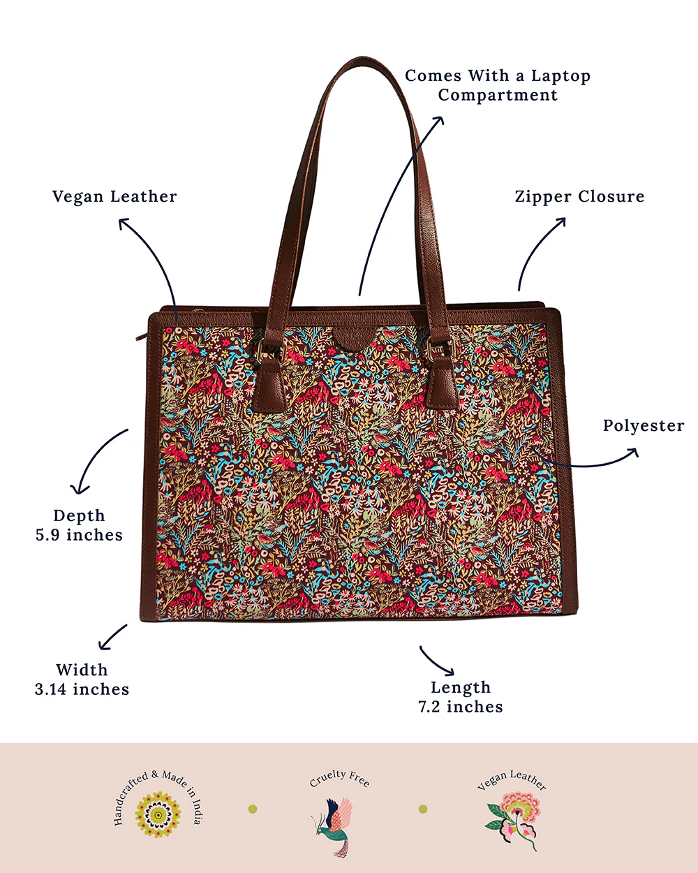 Teal by Chumbak Rainforest Office Tote - Image 8