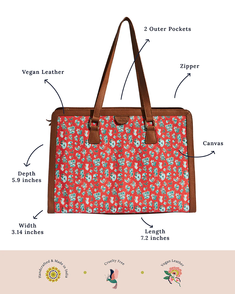 Teal by Chumbak Wildflower Office Tote - Image 8