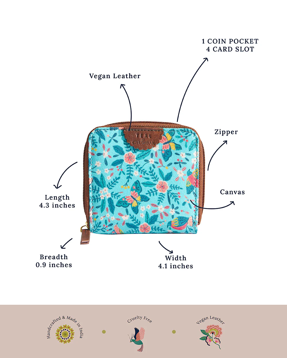 TealByChumbak Birds of Paradise Mini Wallet - Image 8