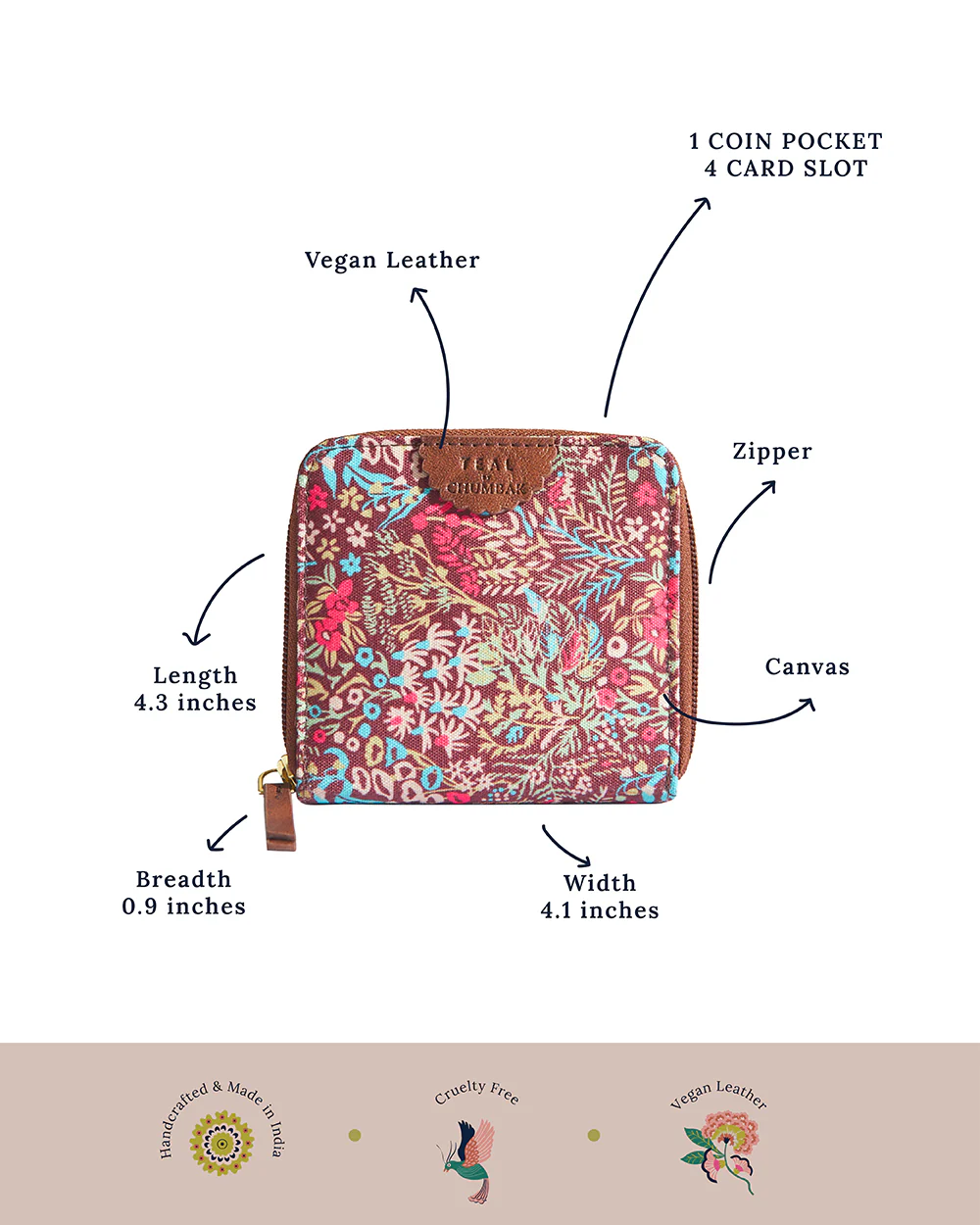 TealByChumbak Rainforest Mini Wallet - Image 8